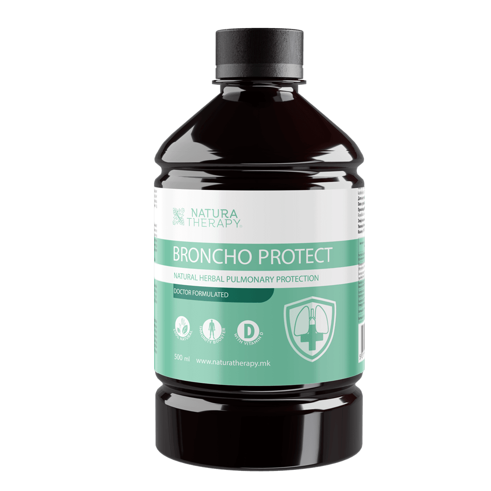 Broncho Complex – Broncho | NaturaTherapy – натурални добавки от България